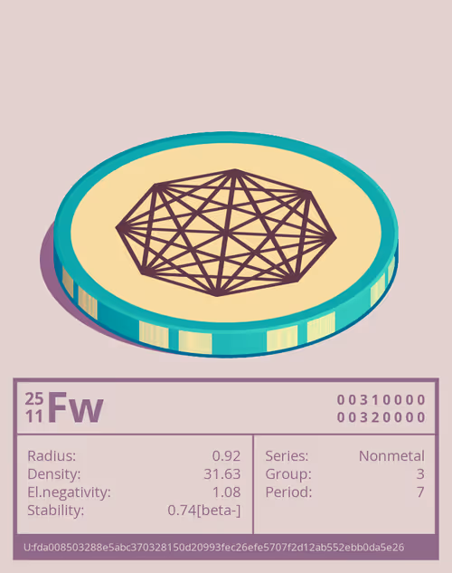 Item #74924510248118285722950210054328651618573971670356476772557035034381167539577 Media