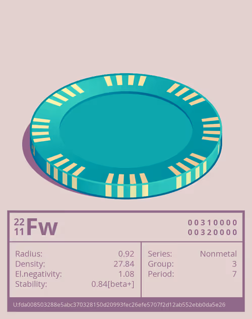 Item #54181014403279845043307314092649094147808837163731540371645045466085987736470 Media